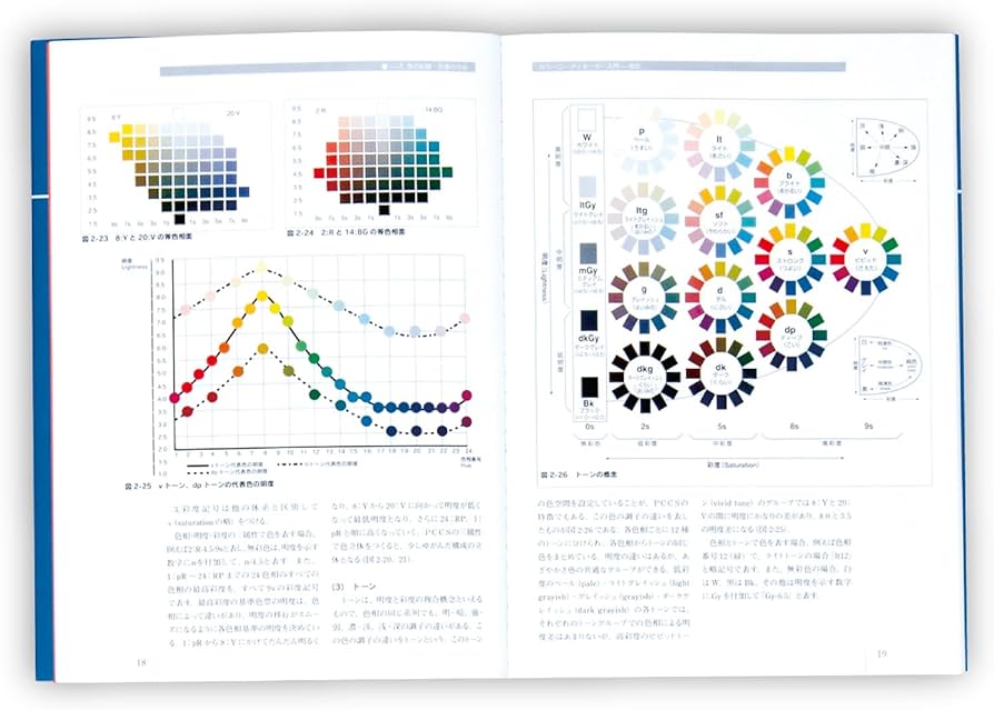 Amazon | 日本色研事業(Nihonsikikenjigyo) カラーコーディネーター Amazon | 日本色研事業(Nihonsikikenjigyo) カラーコーディネーター