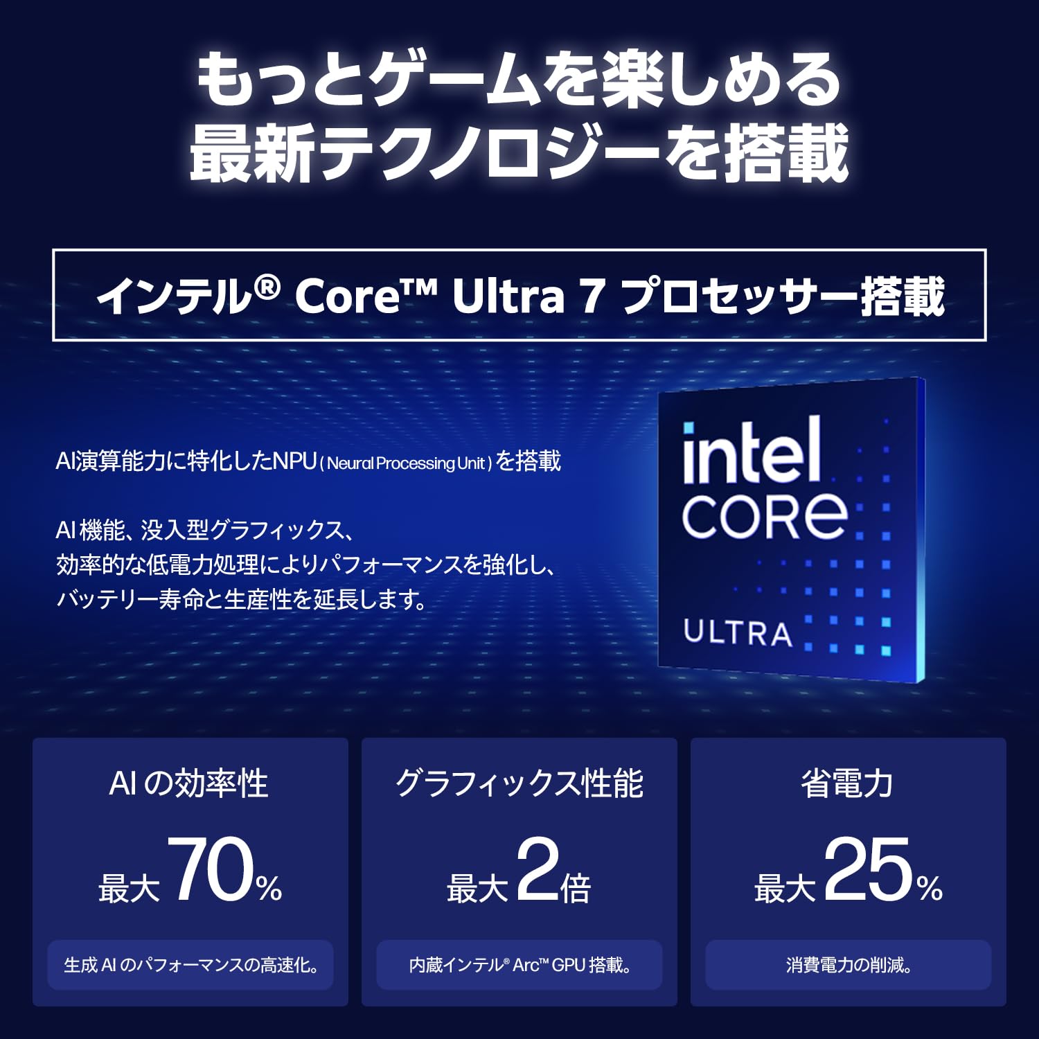 RTX4050 バッテリ◎ 15 Core Ultra7 155H SSD1TB RTX4050 バッテリ◎ 15 Core Ultra7 155H SSD1TB - メルカリ