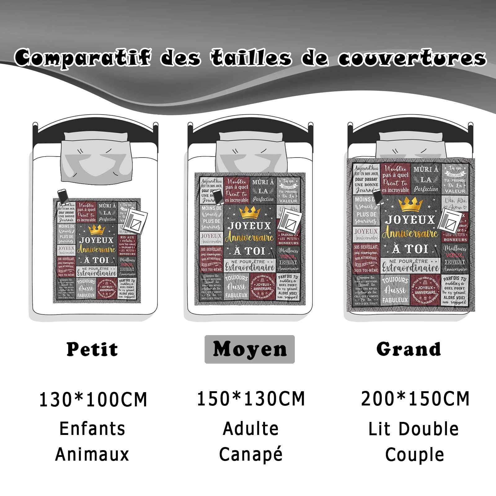Cadeau Anniversaire Homme, Cadeau Homme Original Utile, Idee Cadeau Homme Papa Grand Pere Beau Pere Frere Ado Garçon Anniversaire, Happy Birthday Gifts, Cadeau Homme Couverture 150X130CM