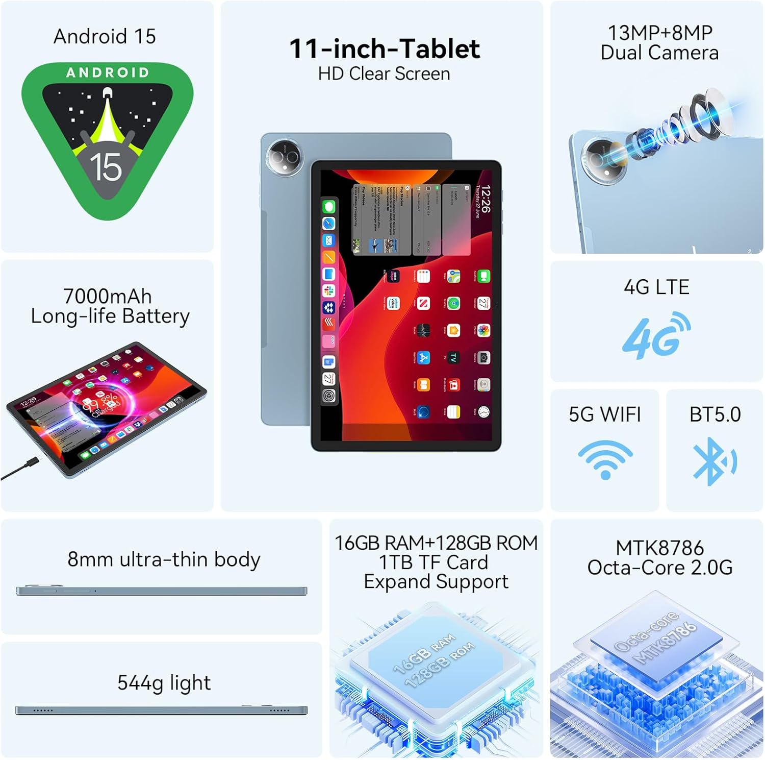 Tablet 11 inch Android 15 Tablet, 2026 Latest Update 128GB ROM 16GB RAM, 4G LTE Tablets, 5G WiFi+Cellular, Octa-Core MTK8786, 13+8 MP Rear and Front Camera,Incell FHD Screen, T-Mobile SIM Card Support