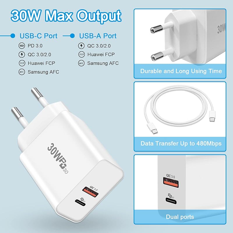 cshare 30W USB-C Gyorstöltő PD 3.0 PPS Technológiával - 2 Portos Töltő Google Pixel, iPhone, Samsung Készülékekhez 2m Kábellel