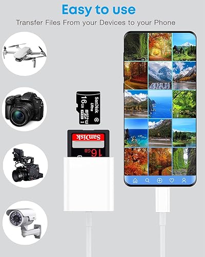 Miniatura 7 de Lector de tarjetas SD USB C, lector de tarjetas USB C a SD para iPhone15 y superior, lector de tarjetas de memoria USB-C USB C a adaptador de