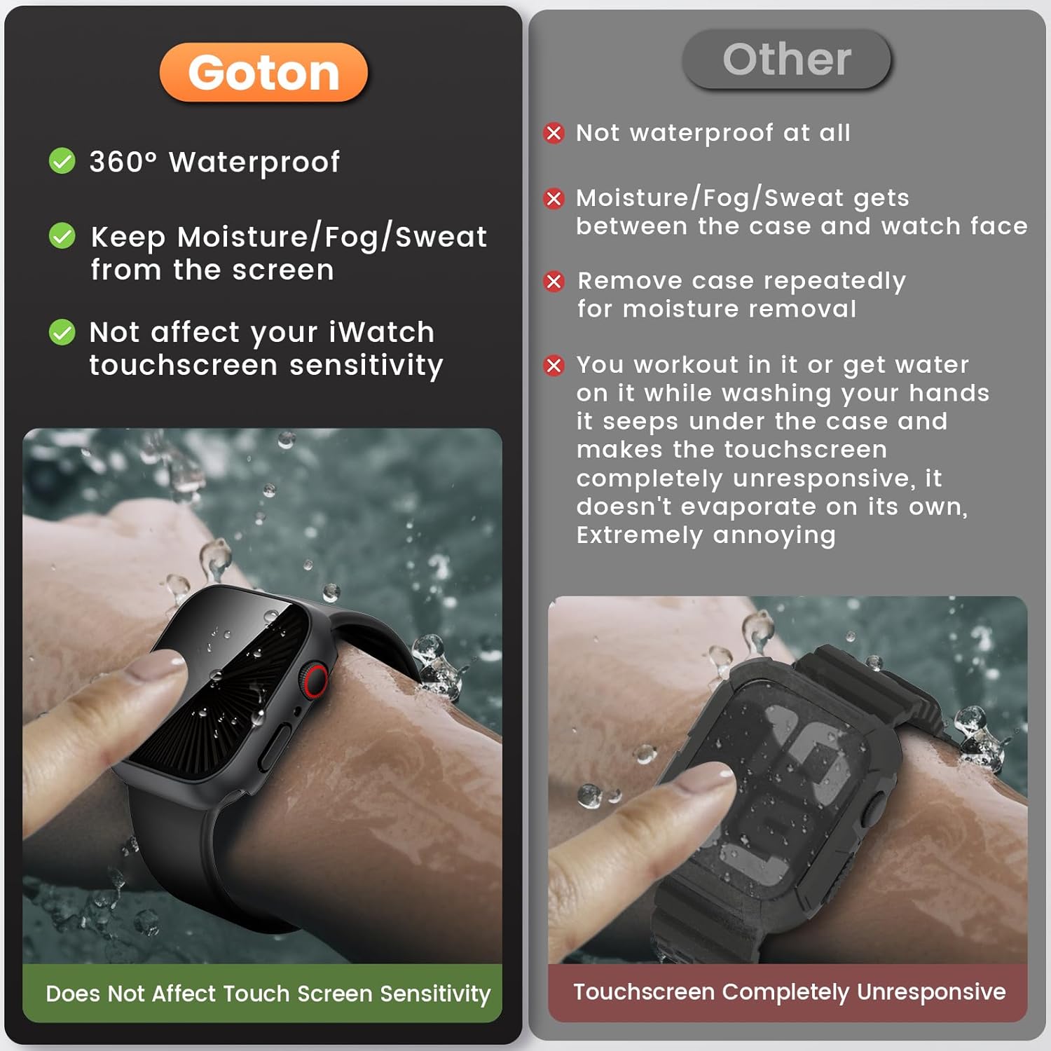 Goton Waterproof Privacy Case for Apple Watch Screen Protector, Anti-Spy Tempered Glass Film iWatch Cover Hard PC Case Bumper for Apple Watch Series 11/10, 46mm BlackBlack - Image 3