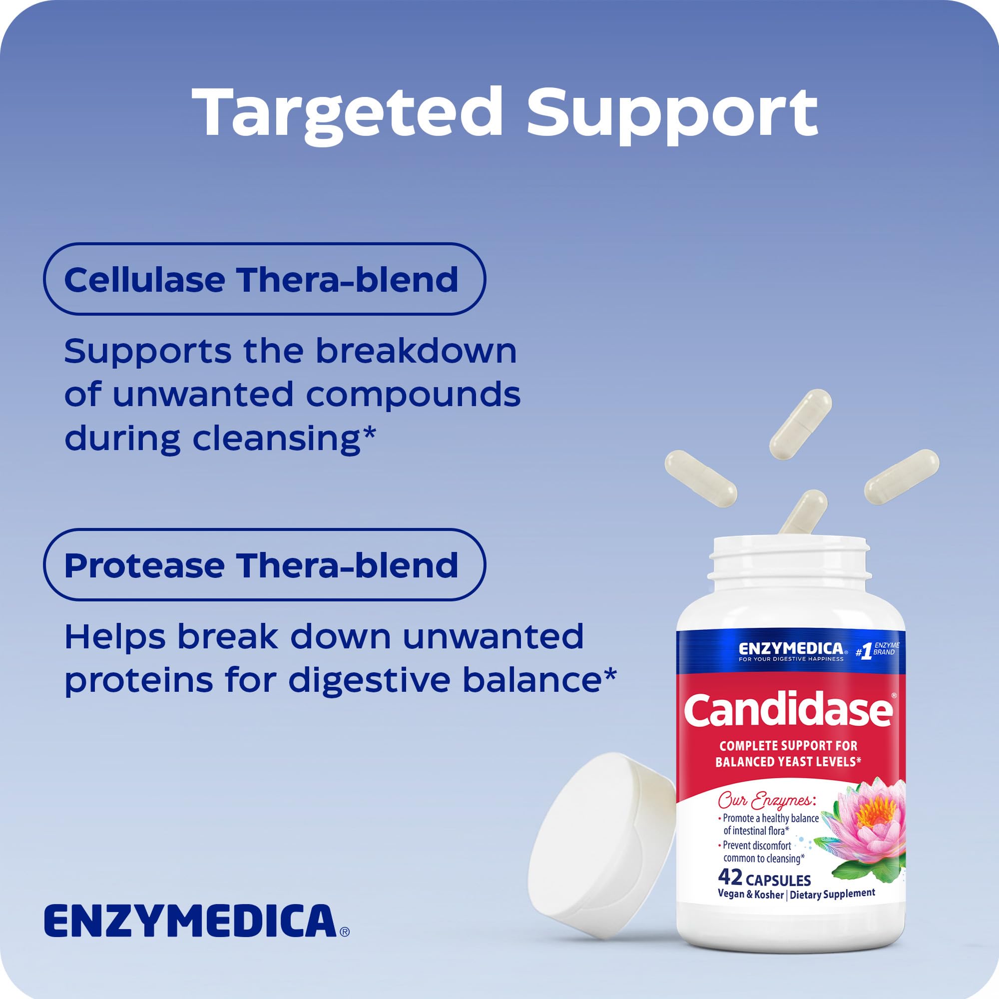 Enzymedica Candidase 42 Capsules