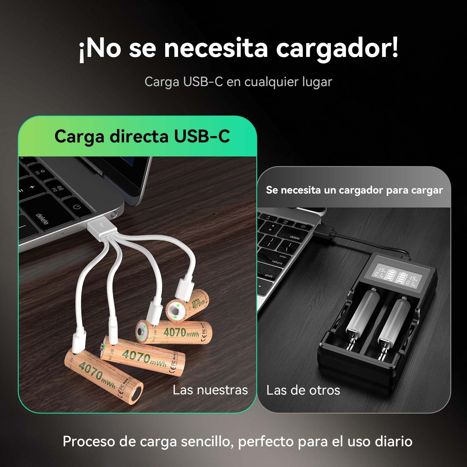 Pilas Recargables AA y AAA de Litio 1,5 V, 4× AA 4070 mWh + 4× AAA 1100 mWh, Carga 5V/2A, Carga Directa USB-C con Cable 1-a-4, para Mando, Báscula, Termómetro, Controlador