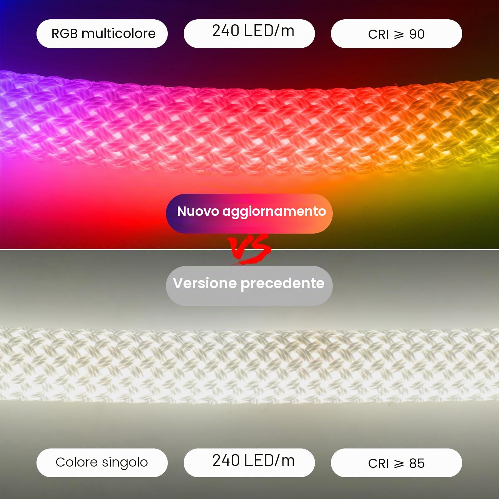 Striscia Neon LED RGB 24V CRI90+[10M],SMD3535,240 LED/m,illuminazione 360° tubo LED rotondo,per decorazione di camere da letto,stanze da gioco,soggiorno e negozi - Alimentatore non incluso