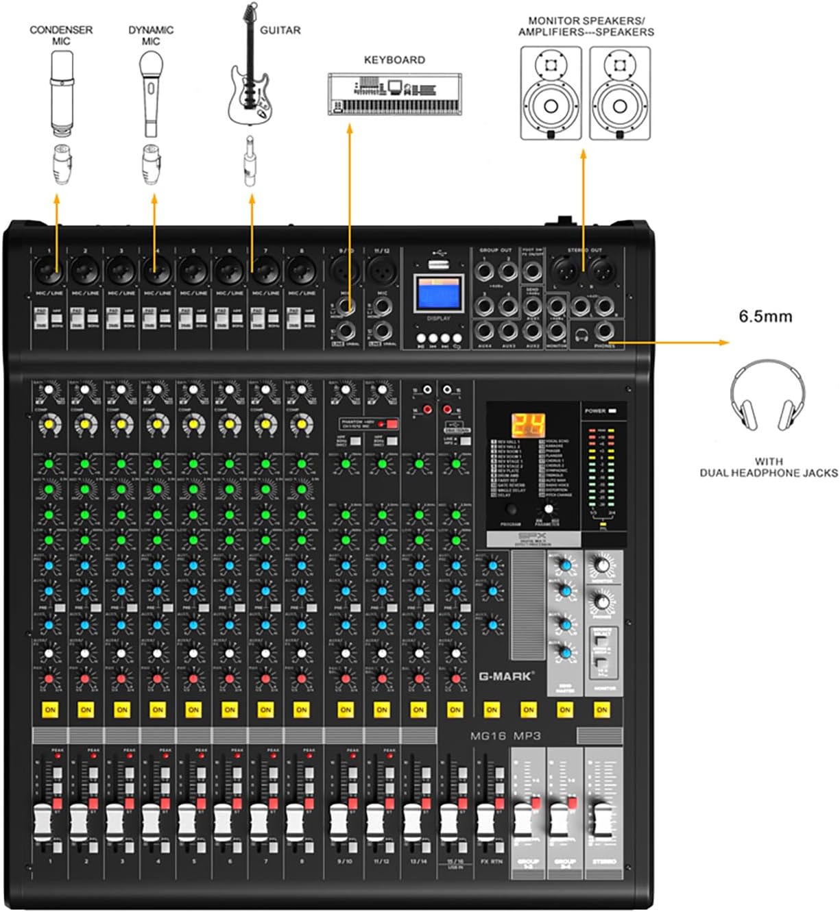 G-MARK MG16MP3 Audio Mixer input connections diagram