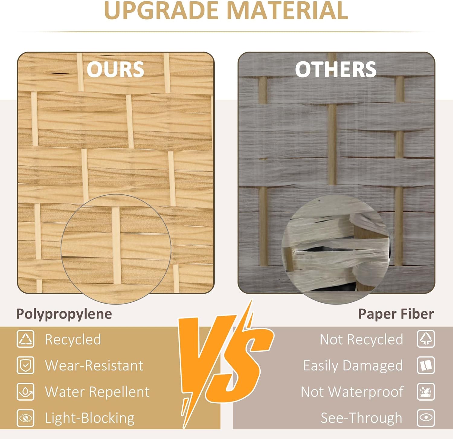 HOMCOM 4 Panel Room Divider used to partition a living room space.