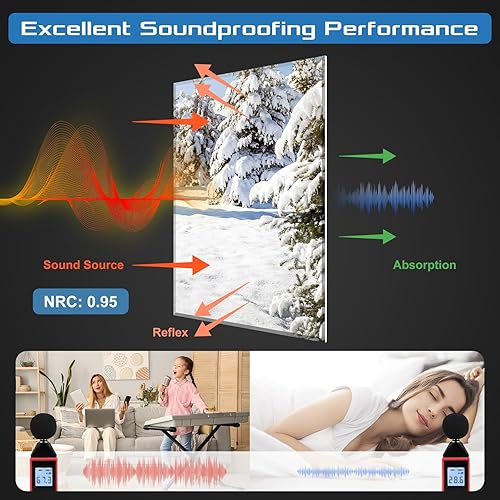 Miniatura 51 de Paquete de 8 paneles acústicos artísticos de espuma a prueba de sonido para paredes, paneles decorativos absorbentes de sonido de 48 x 32 pulgadas