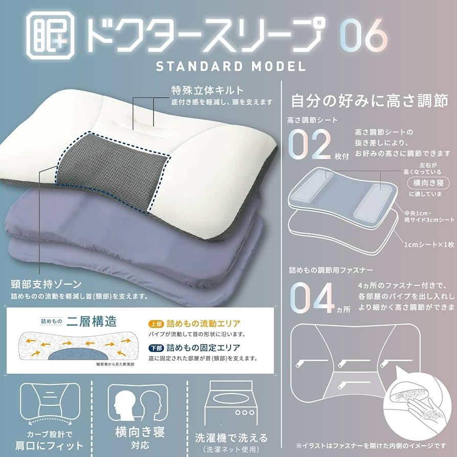 西川 ドクタースリープ 枕 クリアランスセール】ドクタースリープ ライトモデル【のし