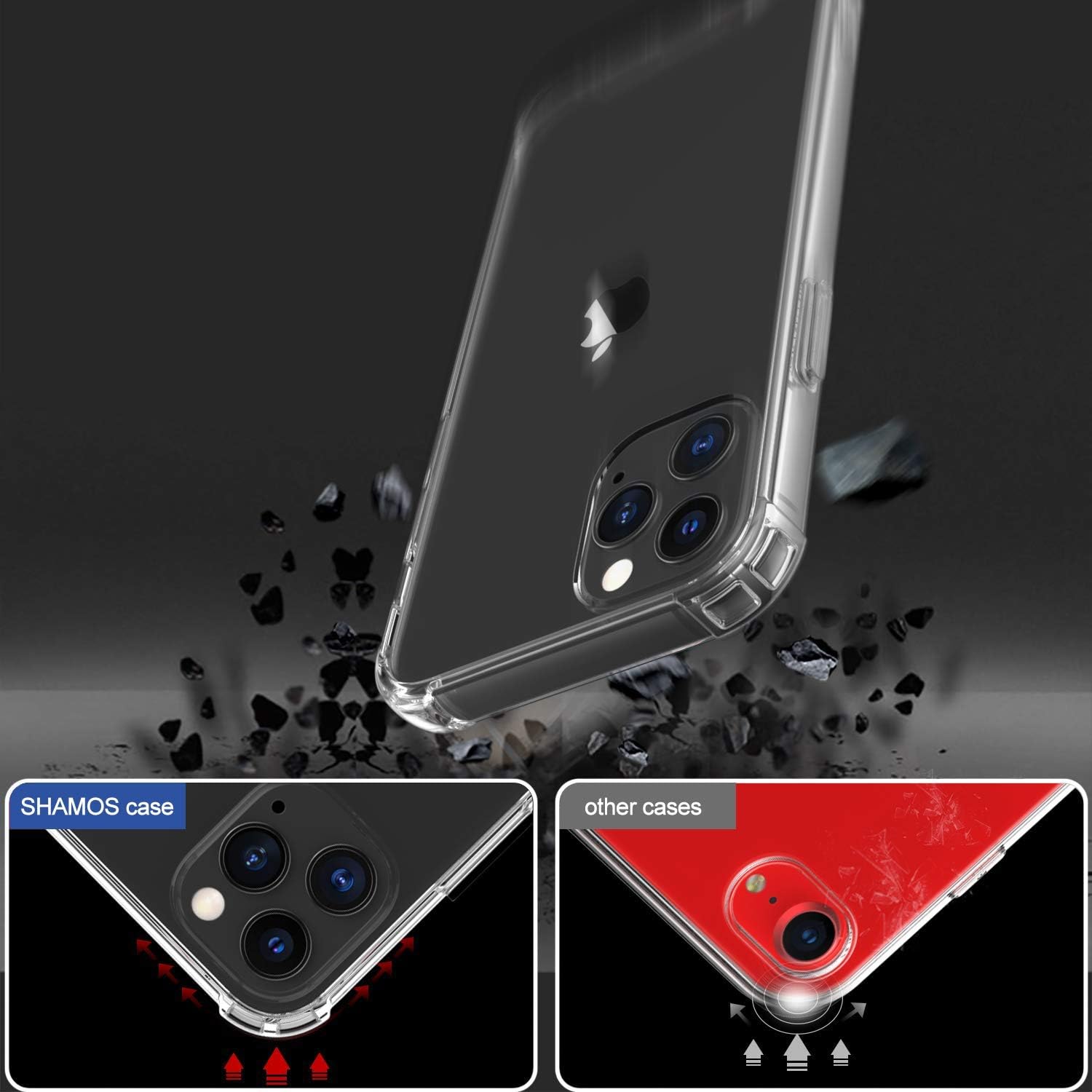 Shamo's iPhone 12 Pro Max Case, Crystal Clear Anti-Scratch Shock Absorption Cover, TPU Bumper with Reinforced Corners [ Anti Yellowing ]