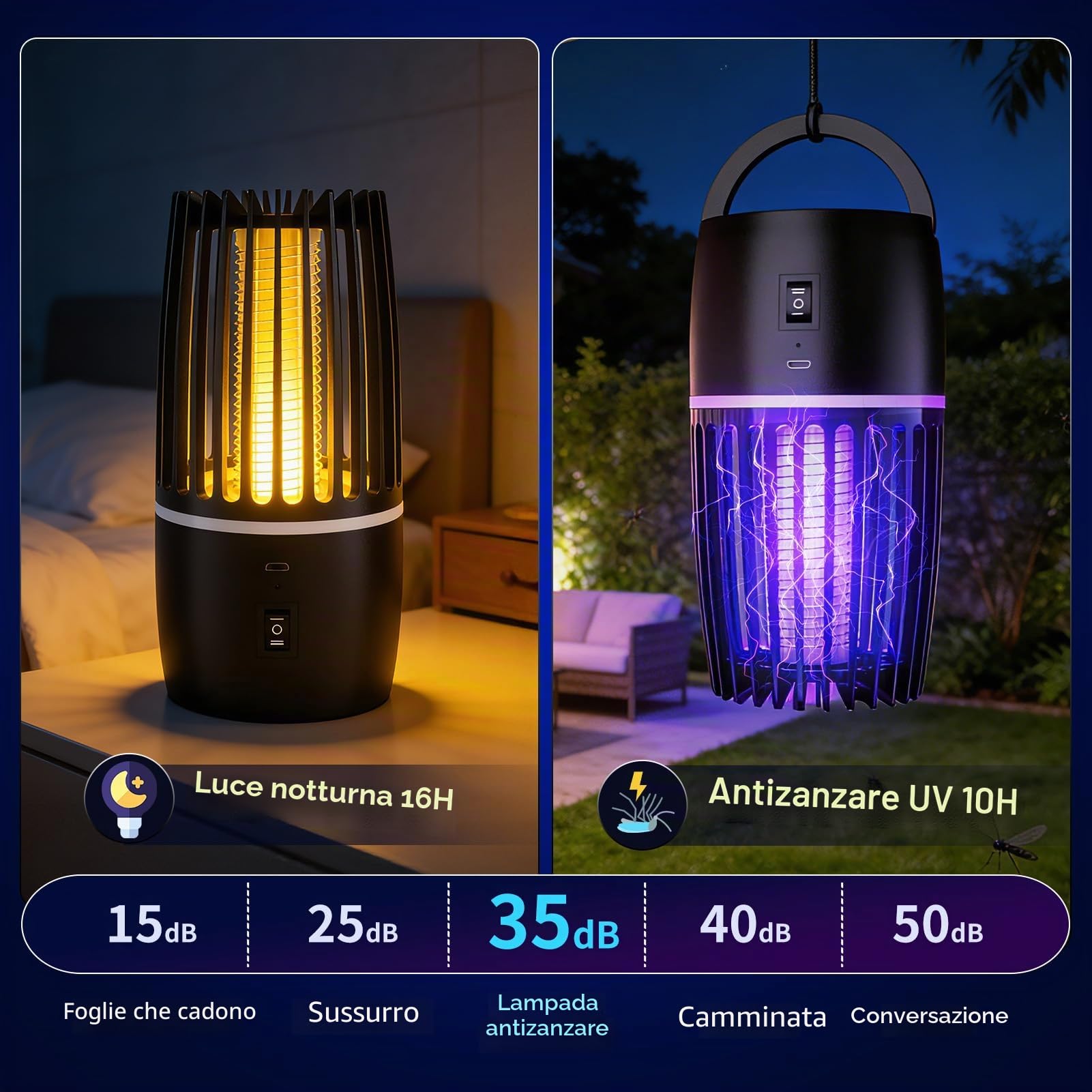 Lampada Antizanzare Elettrica Silenziosa con Luce Notte, Zanzariera UV Ricaricabile 4000mAh con Luce UV 365nm per Attrazione e Eliminazione Completa delle Zanzare (Scuro)