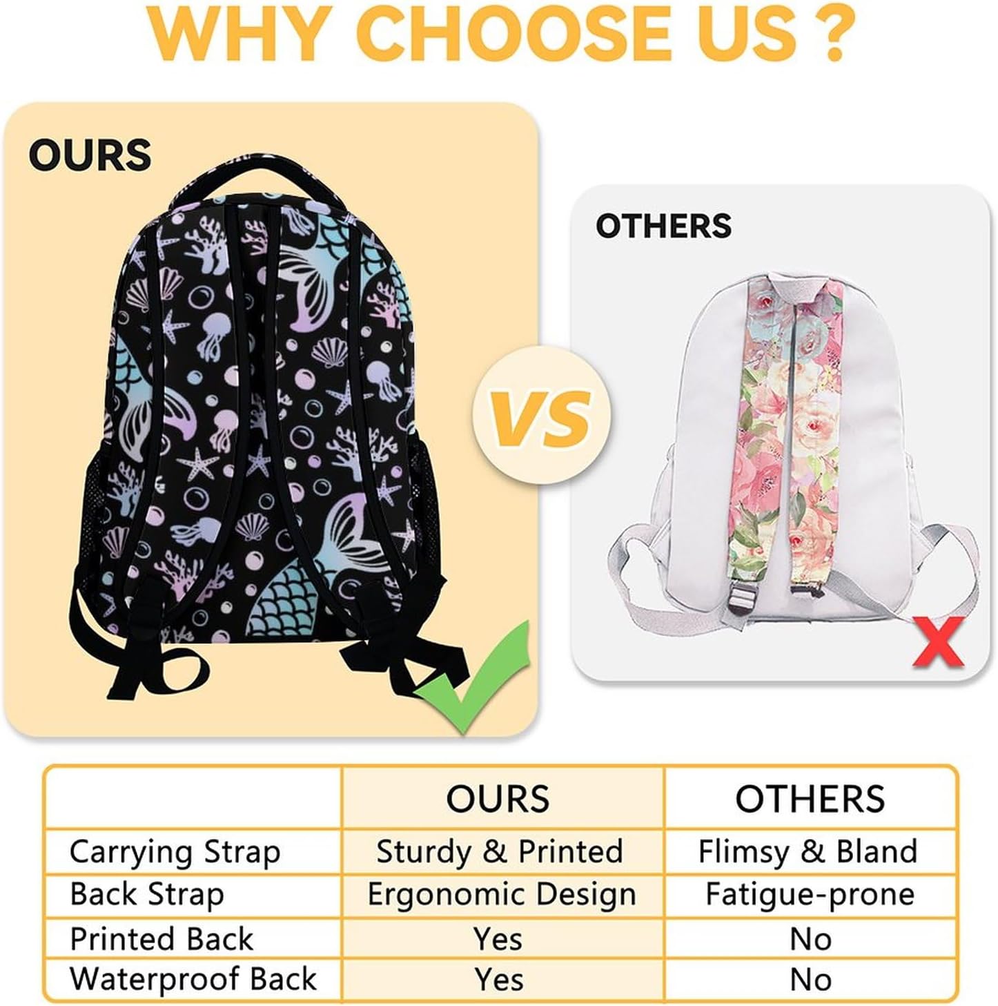 Personalized Mermaid Tail Backpack for School - 16 Inches Black Custom Backpacks for Girls, Women - Aesthetic Bookbag for Travel