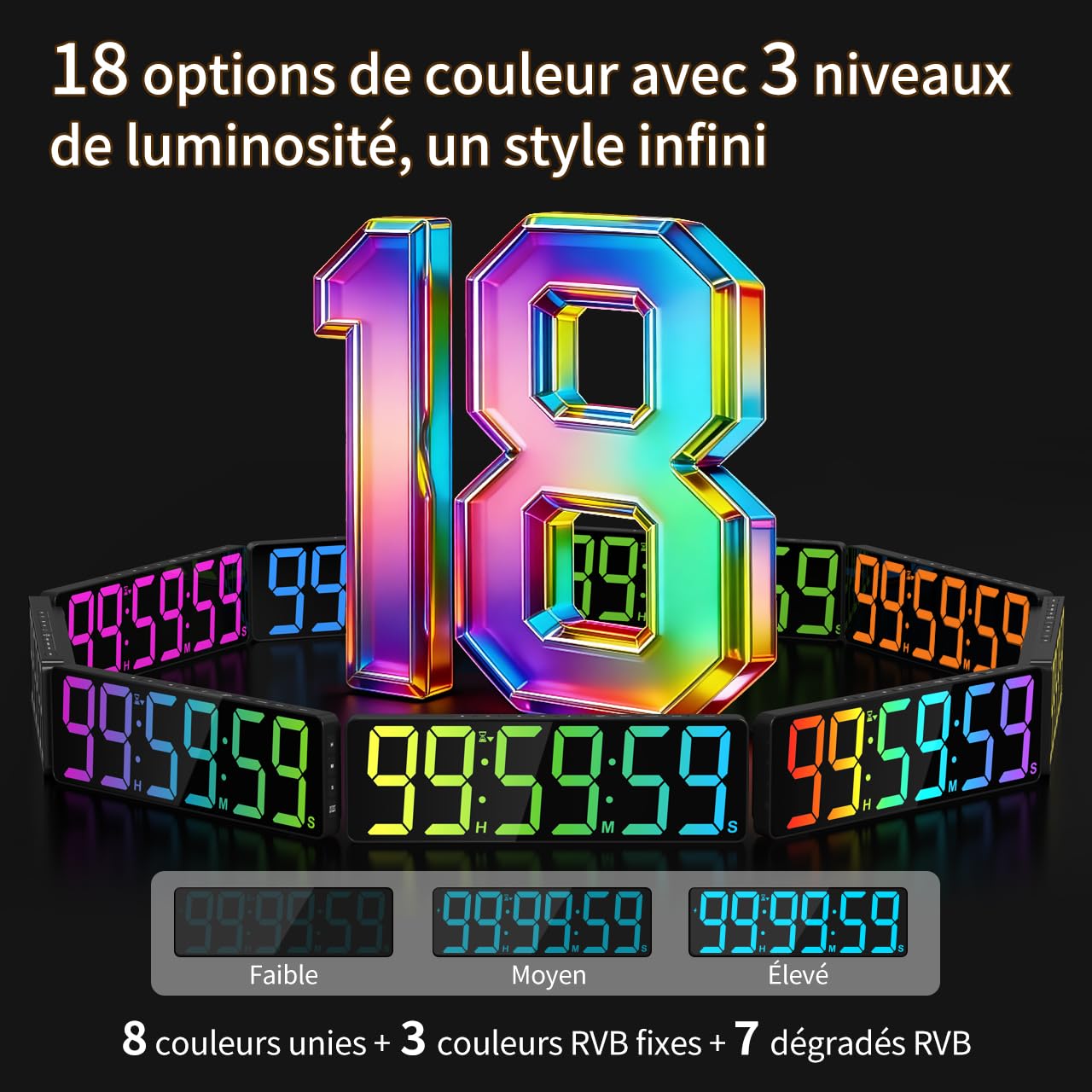 Minuterie Murale 15,7", 99h Compte à rebours/à Terme, RVB + télécommande