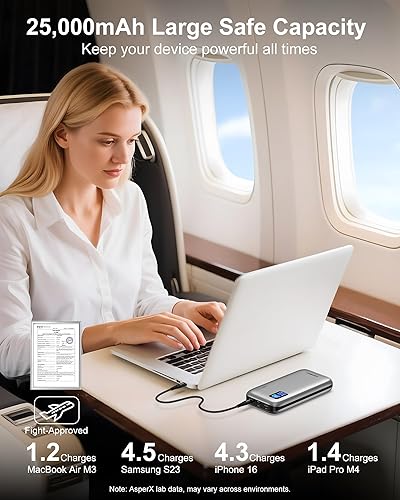 Miniatura 3 de AsperX Banco de energía de 140 W, cargador portátil para portátil de 25,000 mAh, PD 3.1 145 W de carga rápida total (92.5 Wh) para MacBookiPhone