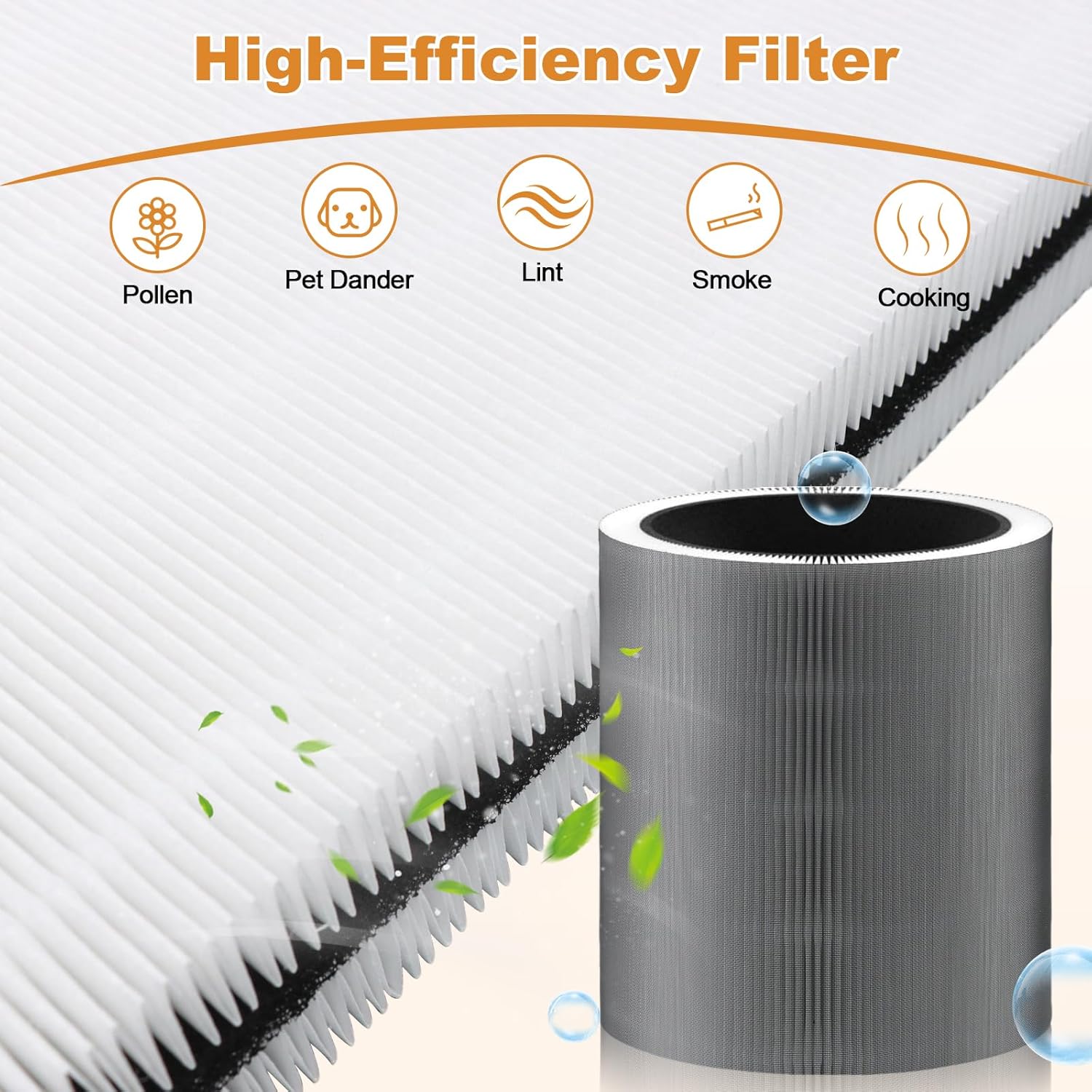 2 Pack C610 Replacement Filter Z Compatible with Winix C610 Air Purifier, 3-in-1 Advanced Filtration System with and Pre-Filter, Replaces Part # 1712-0121-00