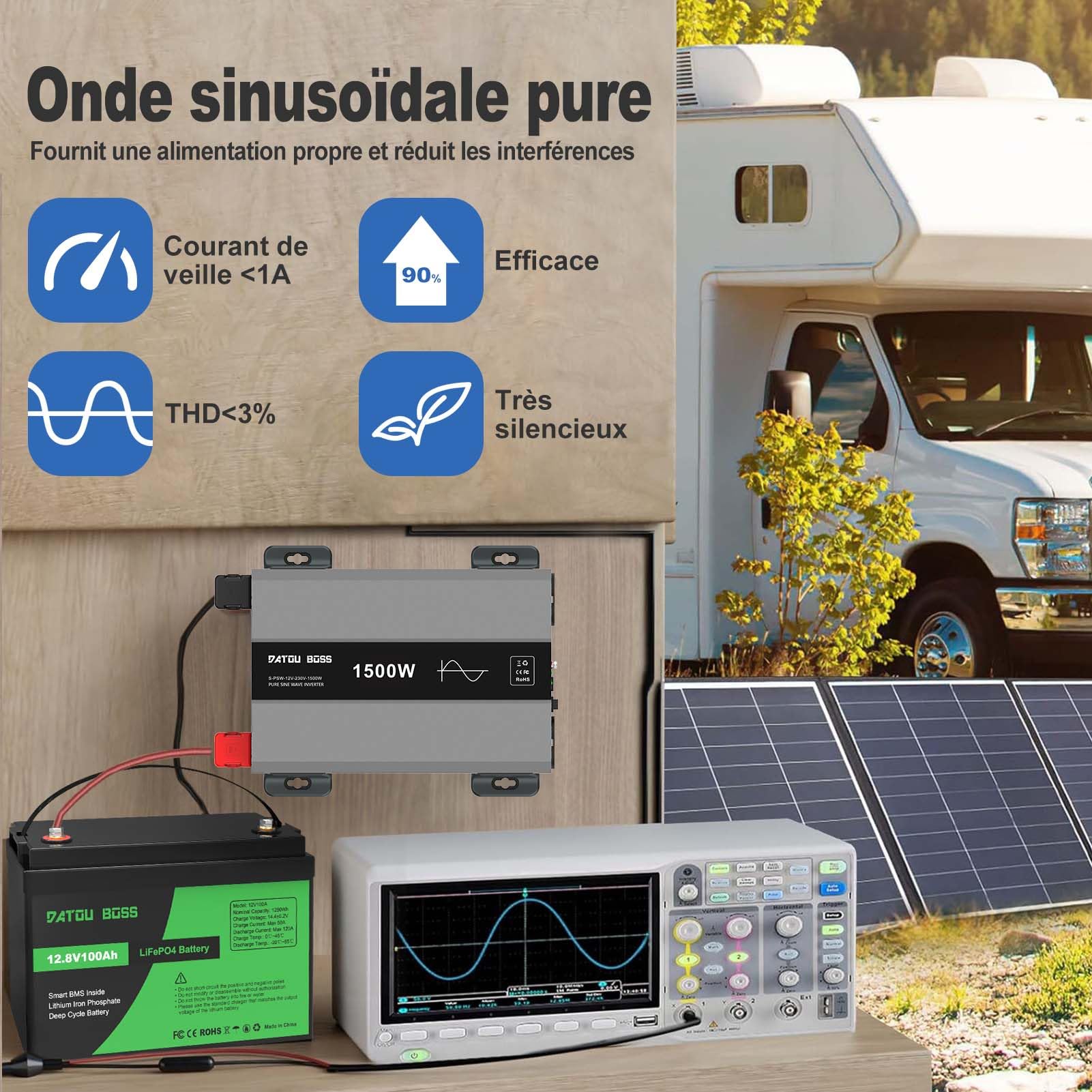 DATOUBOSS Convertisseur 12v 220v/230v Pur Sinus 1500W/3000W, Convertisseur 12v 220v 1500W, avec 2 Prises EU, Sortie USB/USB-C Et Écran LCD, Transformateur pour Camping-Cars, Camions, Camping