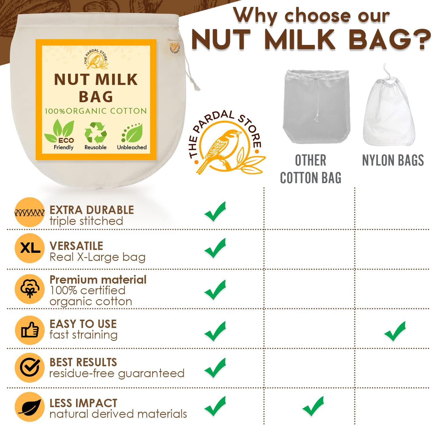 Nut Milk Bags (2 Pack), 14"x14" - Image 9