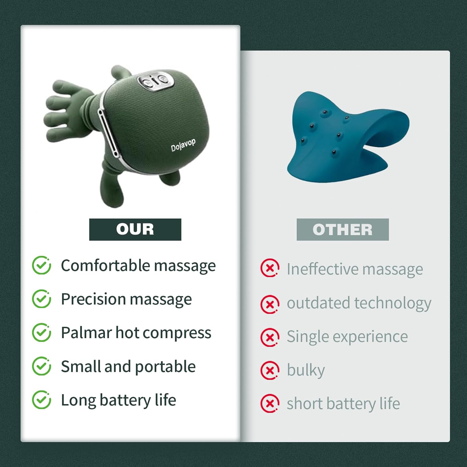 Neck Massager with Heat for Pain Relief Deep Tissue Cordless Neck and Shoulder Massager with Heat and Fingers Bionic Hand Electric Cervical Back Massagers 2026 (Upgraded Version) - Image 4