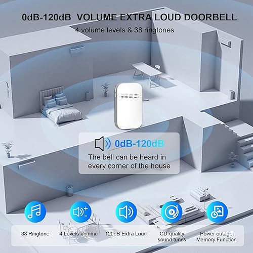 Miniatura 6 de Timbre inalámbrico  Timbre de puerta autoalimentado, no requiere batería para el hogar, botón enchufable, timbre de puerta inalámbrico impermeable,