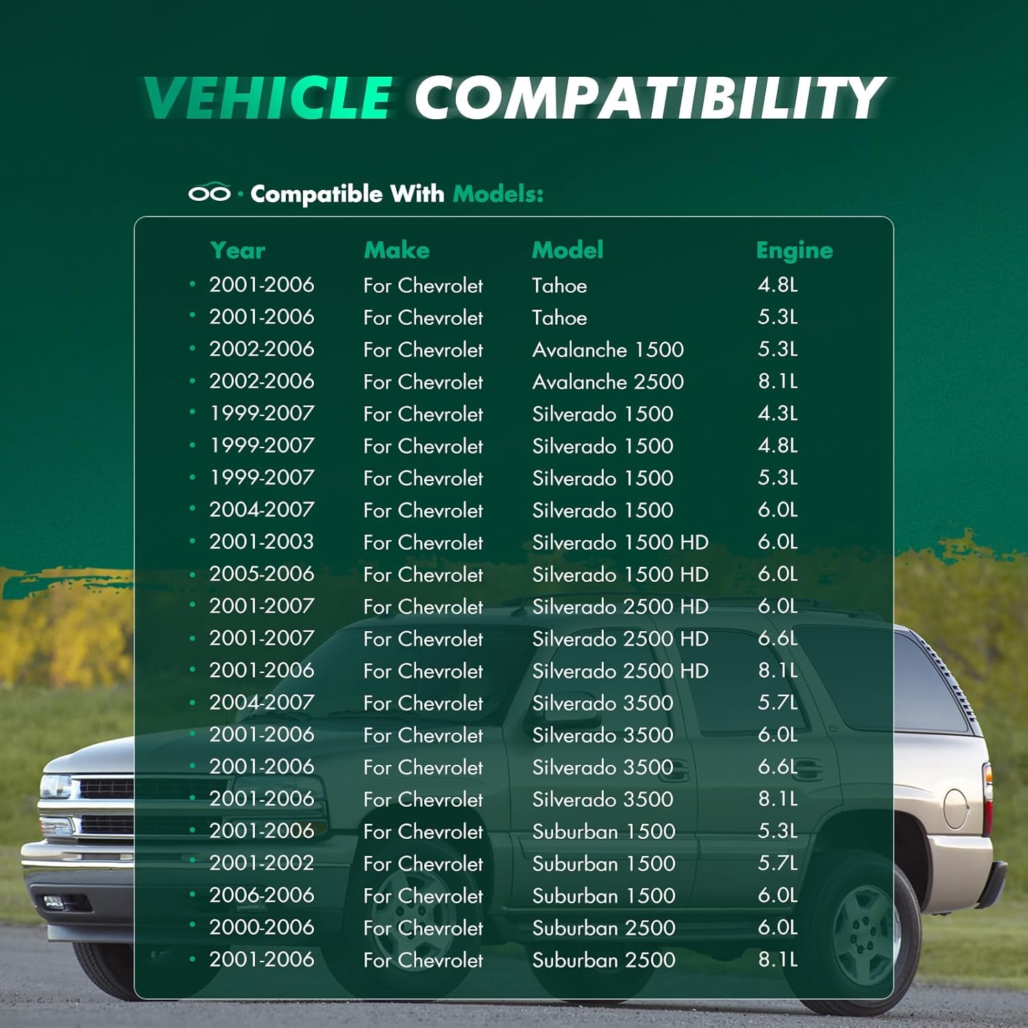 SCITOO 4PCS Mud Flaps Front & Fear Splash Guard set suitable for Chevrolet Chevy Silverado 1500 2500 3500,Avalanche,Suburban,Tahoe 2001-2014 for GMC Sierra 1500/2500/3500 front & rear mud flaps