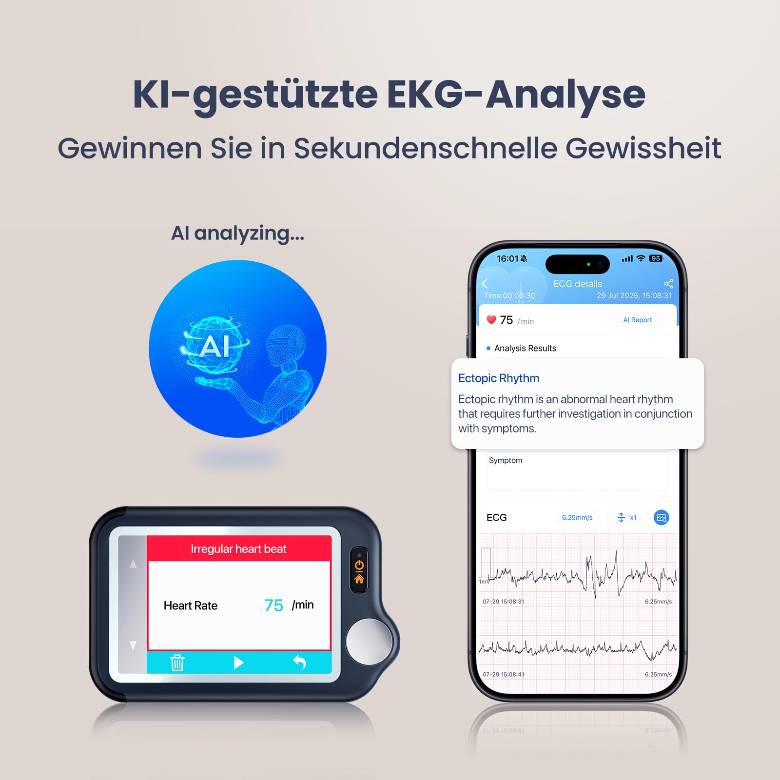 CheckMe Plus EKG Gerät für Zuhause, KI-Analysefunktion, 30s/ 60s/5min Messzeit für Smartphone und PC, Persönlicher Tragbarer Herzgesundheits-Tracker, Großbild-Echtzeitanzeige