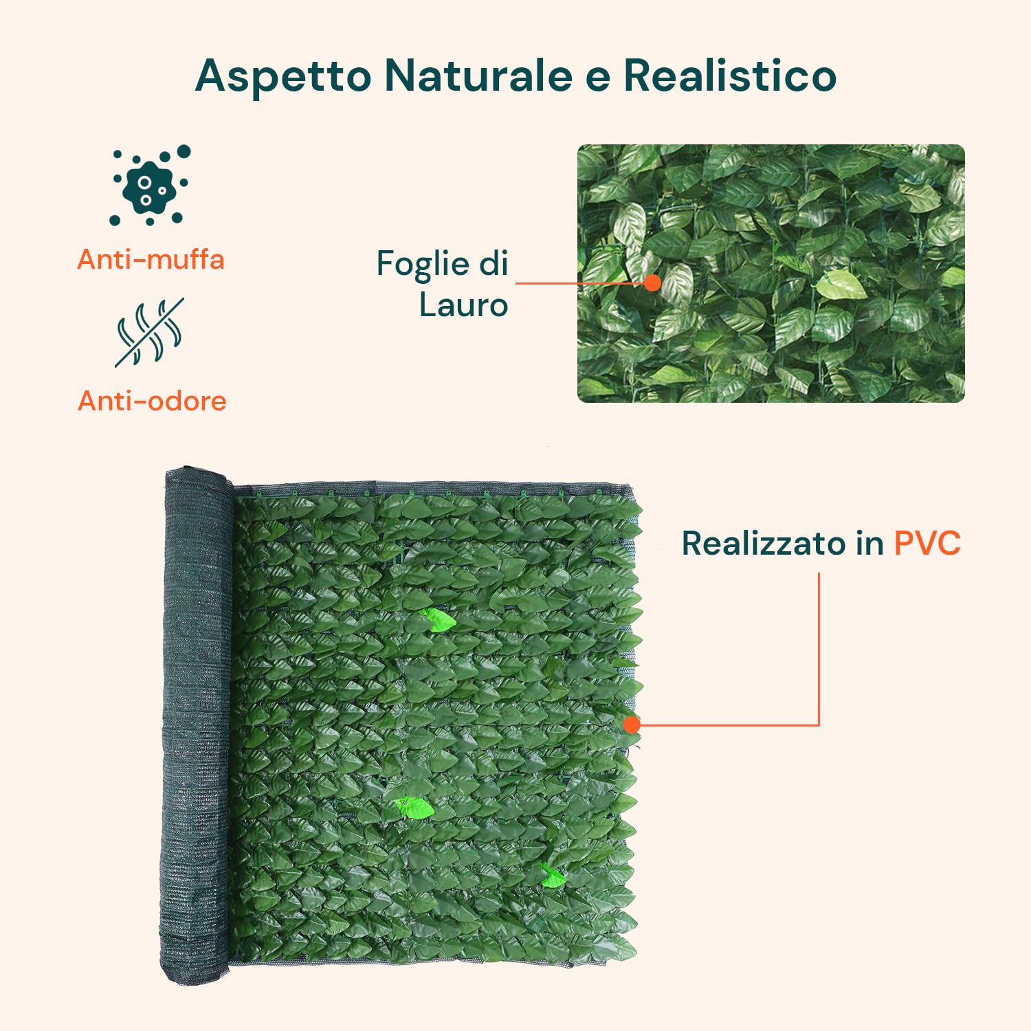 Siepe Artificiale da Esterno 150x300 cm con Foglie Lauro in PVC e Rete Ombreggiante – Frangivista per Recinzione Giardino, Copri Ringhiera Balcone
