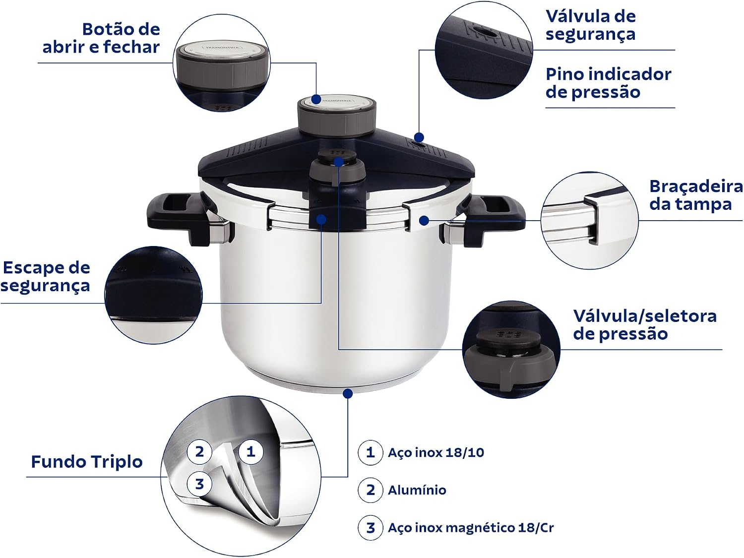 Panela de Pressão Tramontina Presto em Aço Inox Fundo Triplo com 5 Dispositivos de Segurança 22 cm 6 L