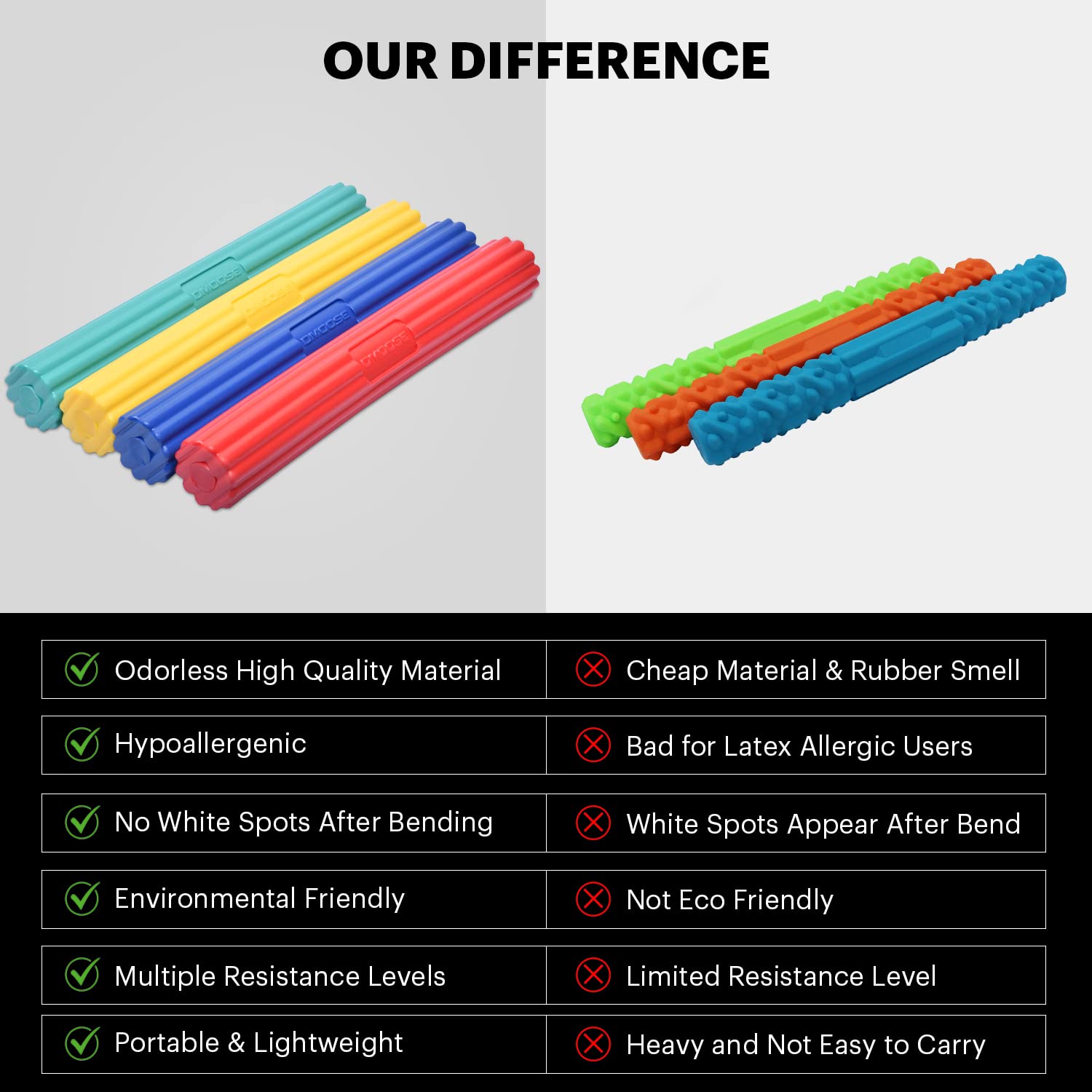 DMoose Resistance Bar for Physical Therapy, Flexbar for Tennis Elbow