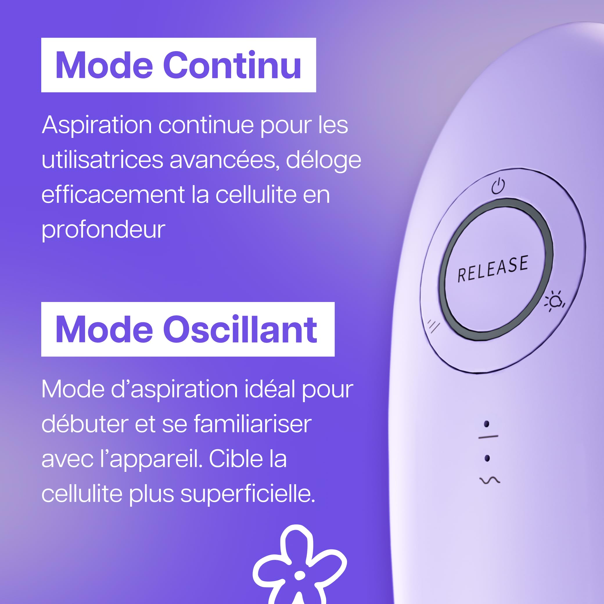 Ventouse Anti-Cellulite Électrique - Palper-rouler Automatique & Aspiration Puissante - Réduit la Peau d’Orange Rapidement - Cible Tous Types de Cellulite - Ventre, Cuisses, Bras, Jambes