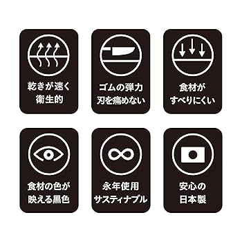 【新品】Noboda RUBBER Raba premium Amazon.com: NOBODA RUBBER Raba NBD004 Rubber Cutting Board