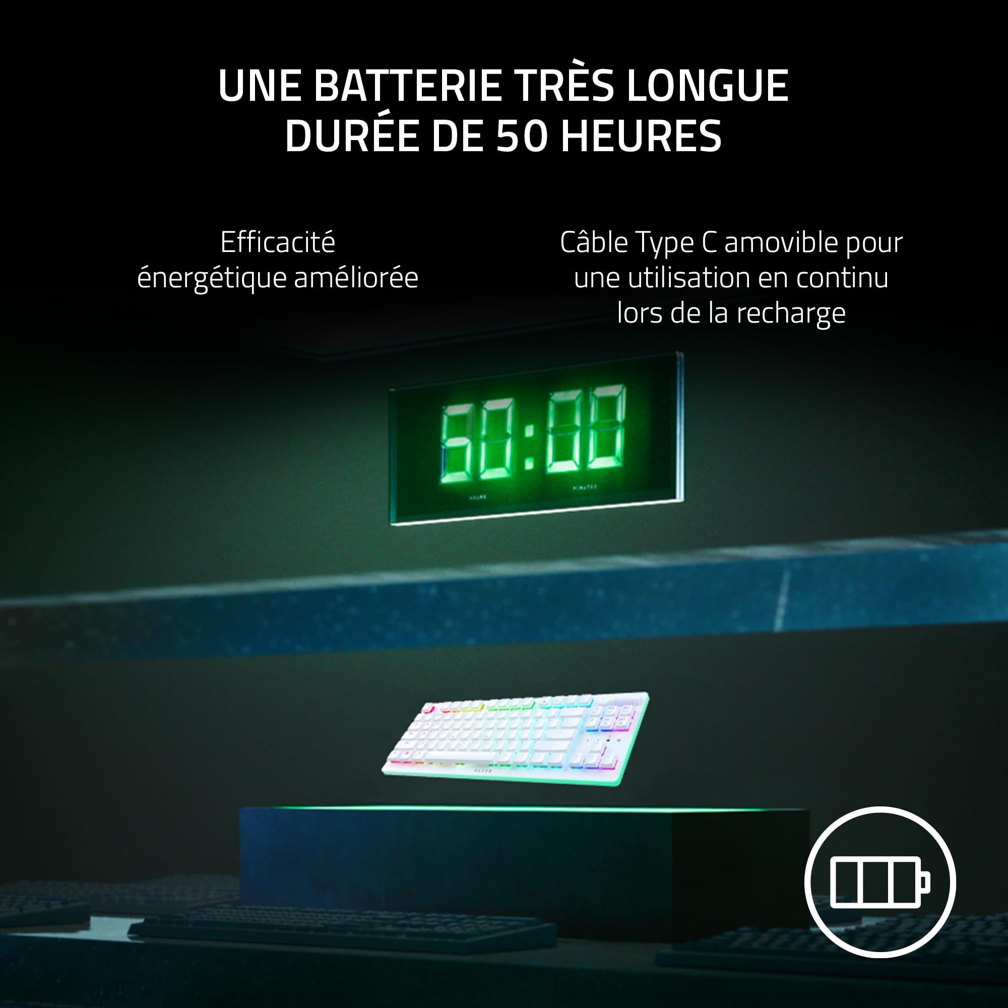 Razer DeathStalker V2 Pro Tenkeyless (Switches Rouges) - Clavier Gamer Optique sans-Fil à Profil Bas (Switches Optiques Linéaires et Silencieux, sans-Fil HyperSpeed, Bluetooth) Clavier US | Blanc
