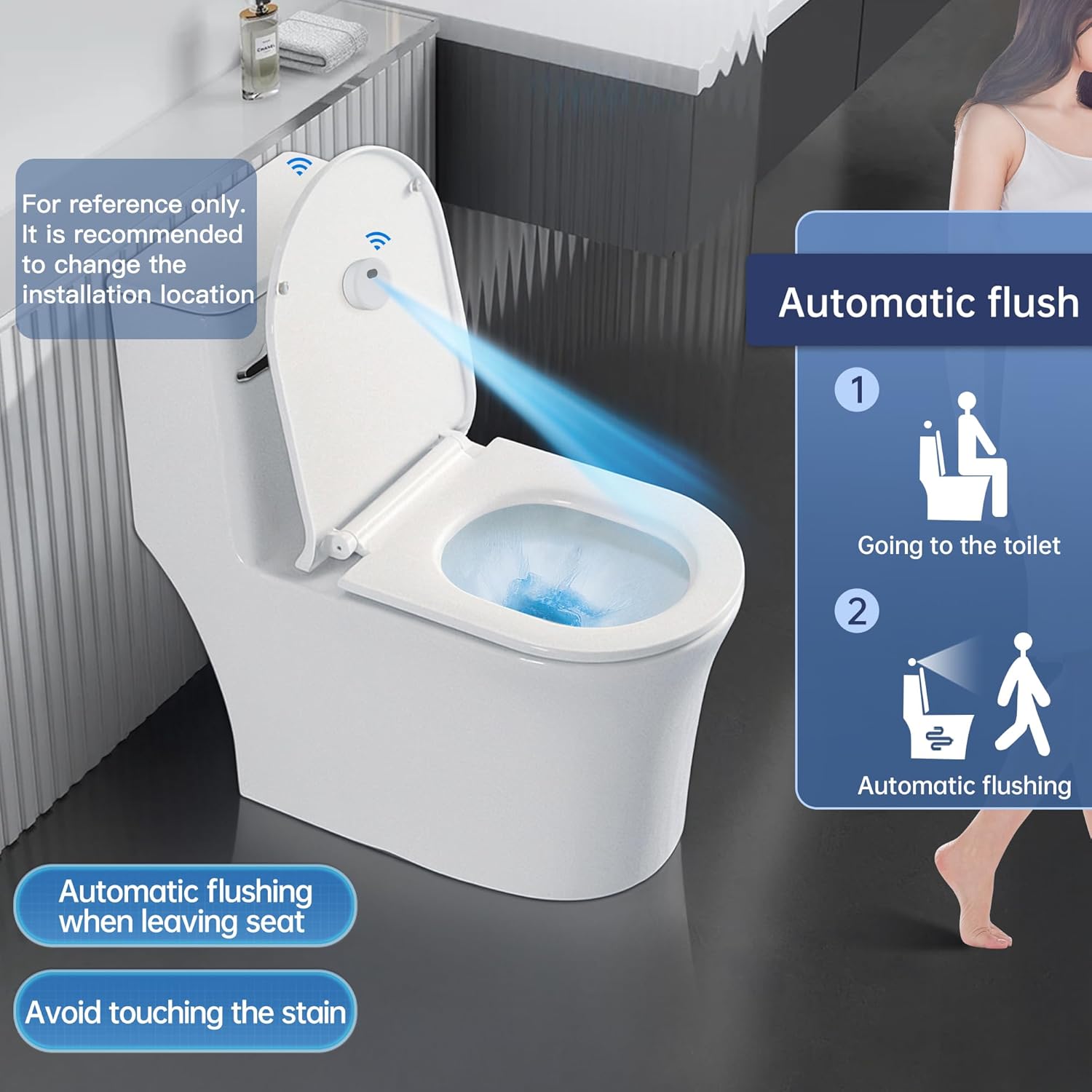 Automatic flushing sequence: user approaches, uses toilet, leaves, and toilet flushes automatically
