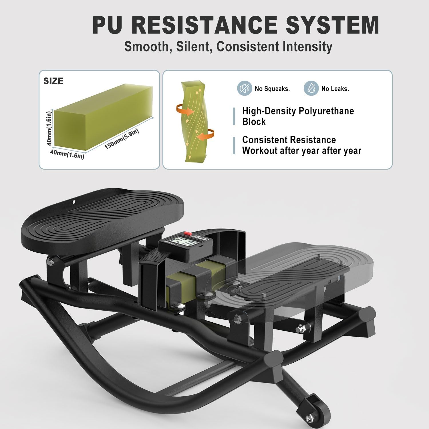 HOTWAVE Rock Stepper, The Rock Stepper Side to Side Exercise Machine with Oversized Pedals – 350lbs Capacity Low Impact 3D Motion Stair Stepper for Cardio Exercise at Home