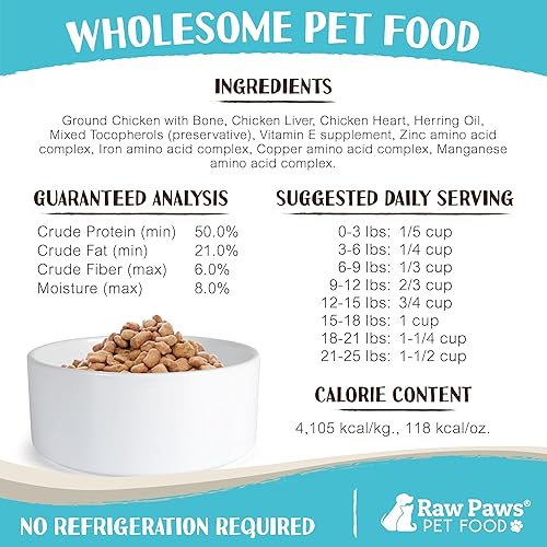 Miniatura 4 de Raw Paws Alimento liofilizado para mascotas para perros y gatos, receta de pollo, 16 onzas, hecho en Estados Unidos, alimento natural para perros