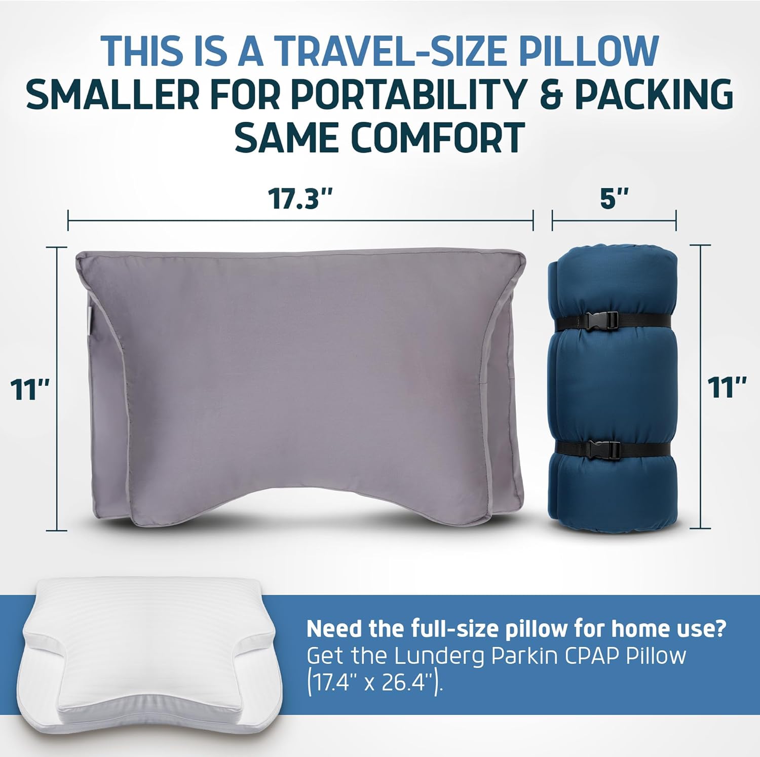 Lunderg Travel-Size Parkin CPAP Pillow for Side & Back Sleepers - Down Alternative with Adjustable Filling, 100% Cotton Case & Travel Bag Included - Reduce Mask Leaks & Pressure - Works with All Masks