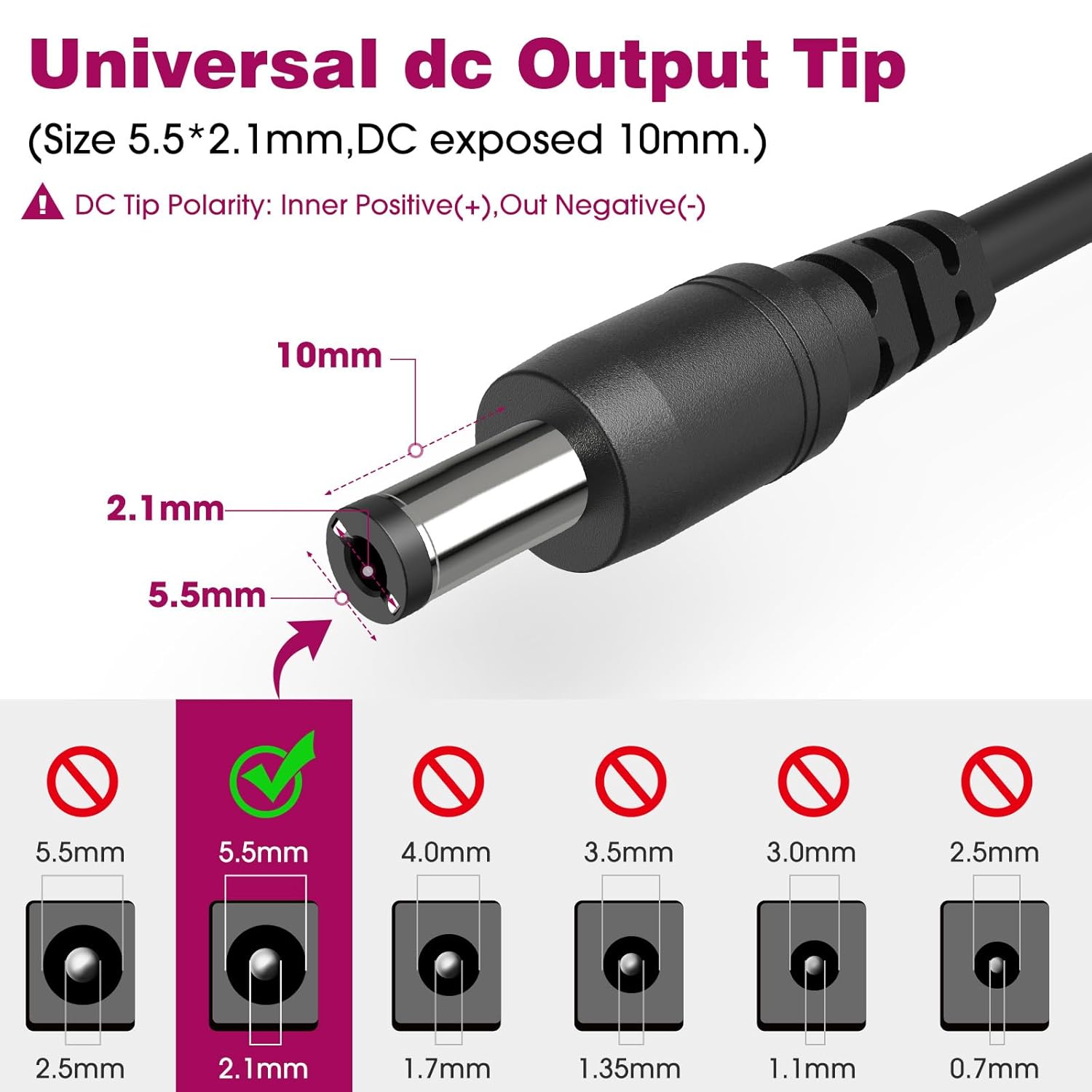 EMITEVER 24V Power Supply, 96W LED Power Adapter UL-Listed, 120V AC to 24V DC 4A Converter Low Voltage Transformer Class 2 for LED Strip Lights,CCTV Cameras - Image 4