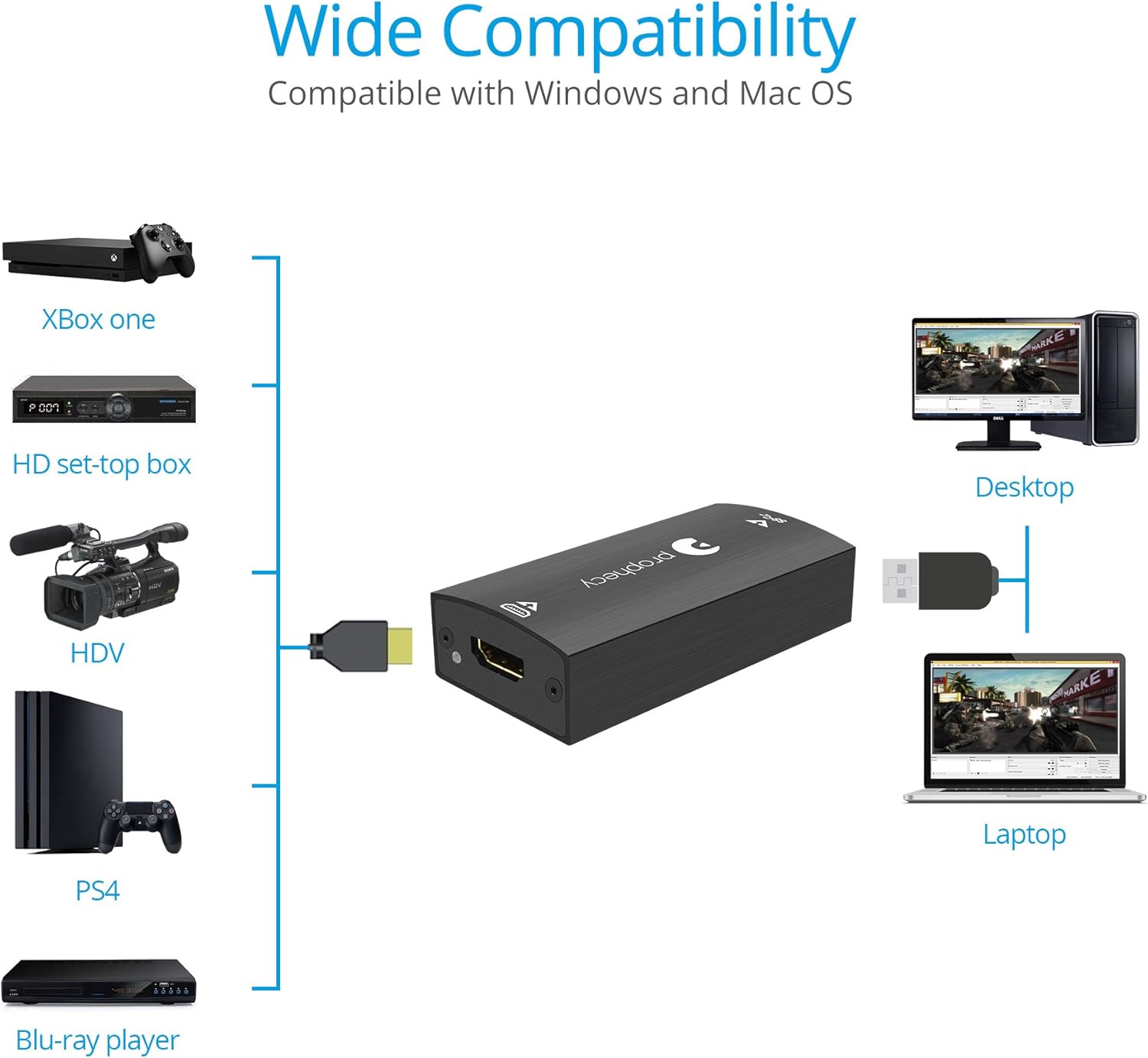 Popular gofanco Prophecy USB 3.0 HDMI Video Capture Card Device – Capture, Stream and Share Gameplay, 1080p @60Hz, Low Latency, Xbox Series, PS4 Game Consoles, Game Capture, TAA Compliant (PRO-CaptureHD) Cheap gofanco Prophecy USB 3.0 HDMI Video Capture Card Device – Capture, Stream and Share Gameplay, 1080p @60Hz, Low Latency, Xbox Series, PS4 Game Consoles, Game Capture, TAA Compliant (PRO-CaptureHD)