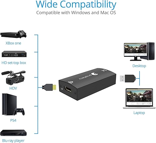 Miniatura 4 de gofanco Prophecy - Tarjeta de captura de video HDMI USB 3.0 captura, transmite y comparte juegos, 1080p 60Hz, baja latencia, serie Xbox, consolas de
