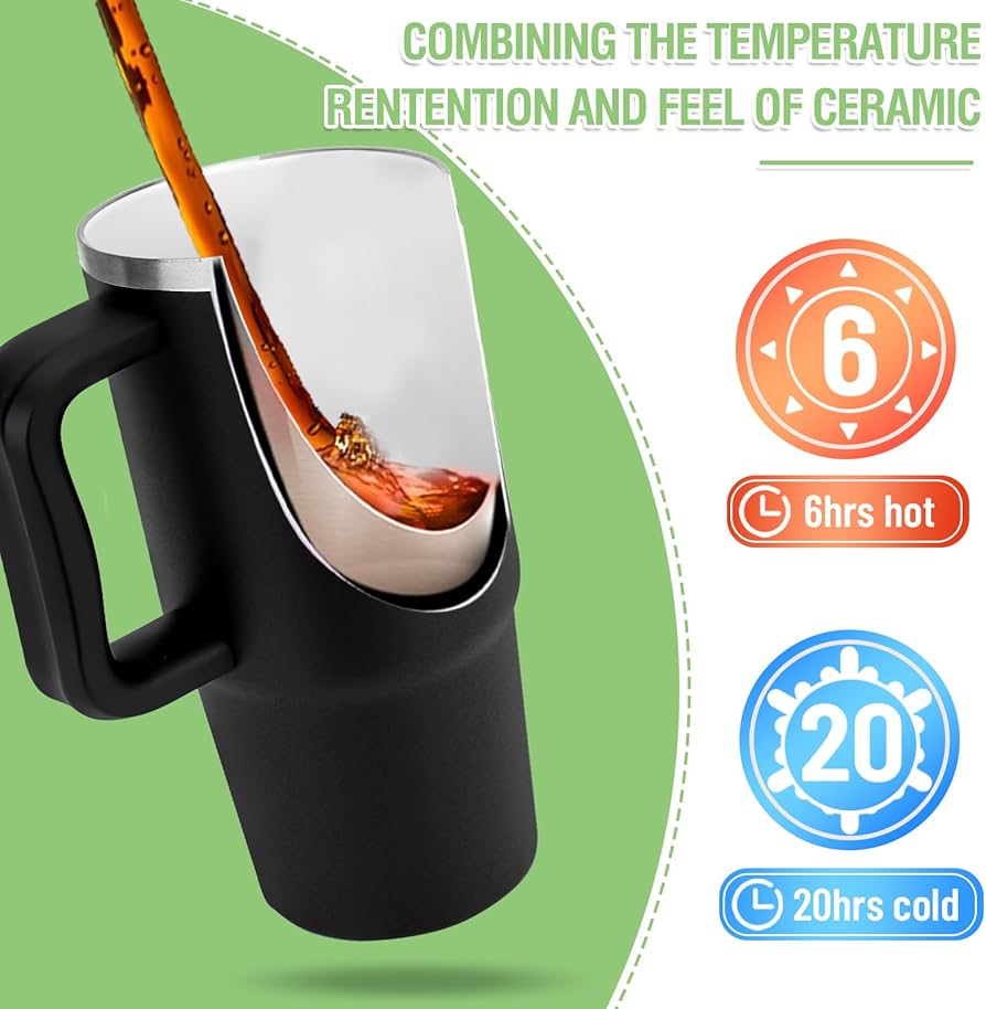 Amazon.com: Zukro 24 oz Ceramic Lined Tumbler with Handle and