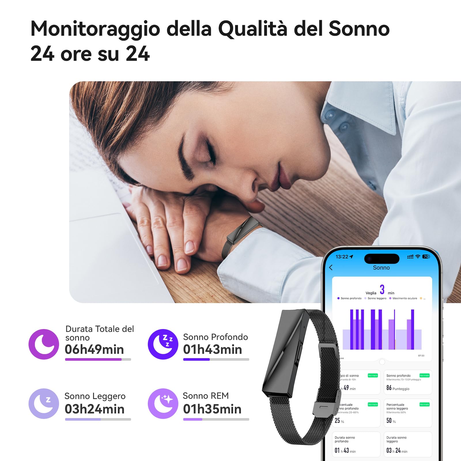 Smart Braccialetto Fitness Band senza Display, Smartwatch Fitness Tracker alla Moda Monitoraggio 24/7 Attività, Sonno Frequenza Cardiaca, Modalità Multisport, Autonomia 15 Giorni, IP68
