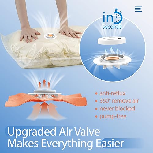 Miniatura 2 de Bolsas al vacío 12P para viajes, bolsas de compresión para organizador de viaje, bolsas de almacenamiento al vacío para ropa, bolsas de embalaje