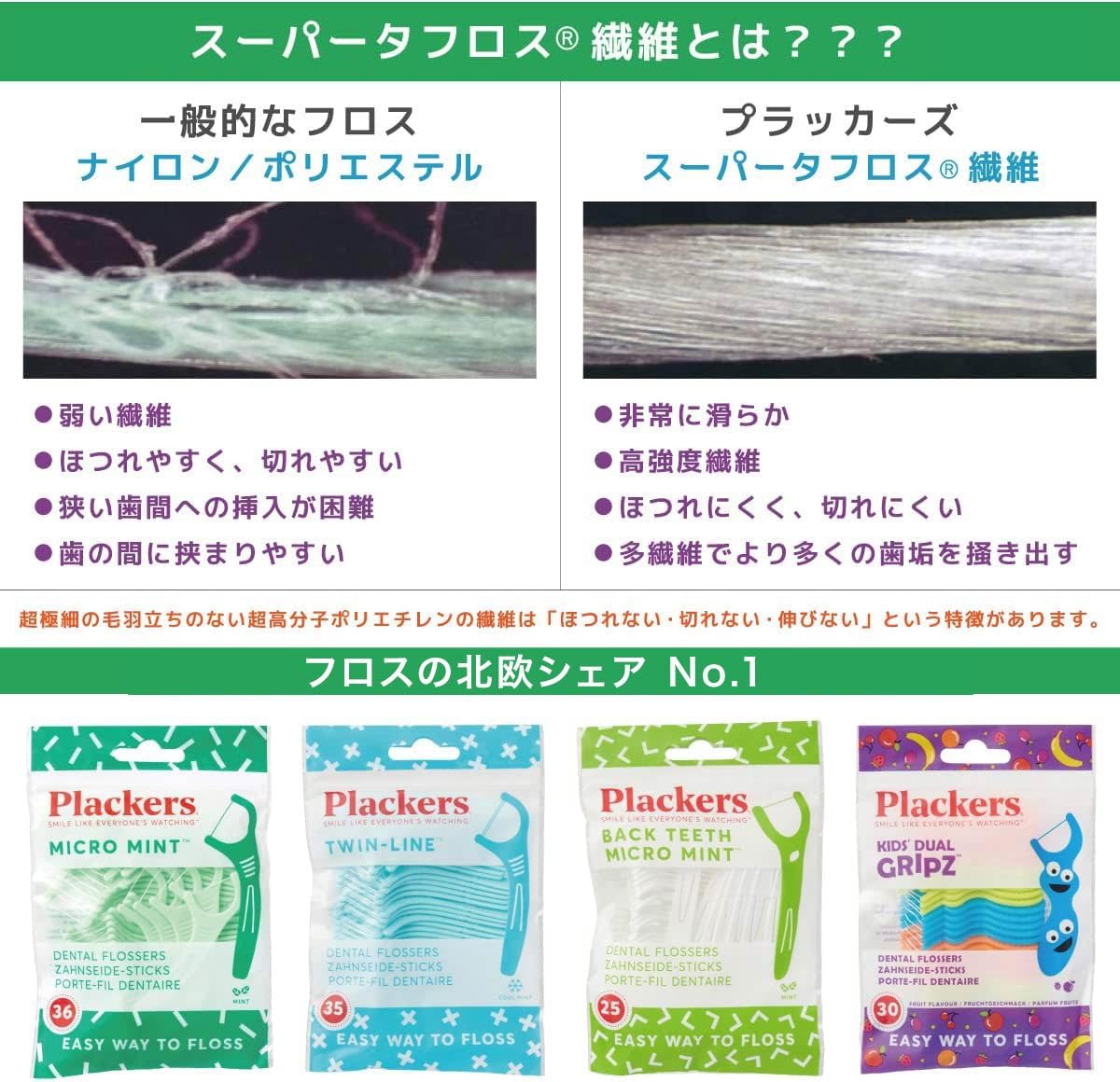 Amazon | デンタルフロス Plackers マイクロクリーンミント味36本 (1