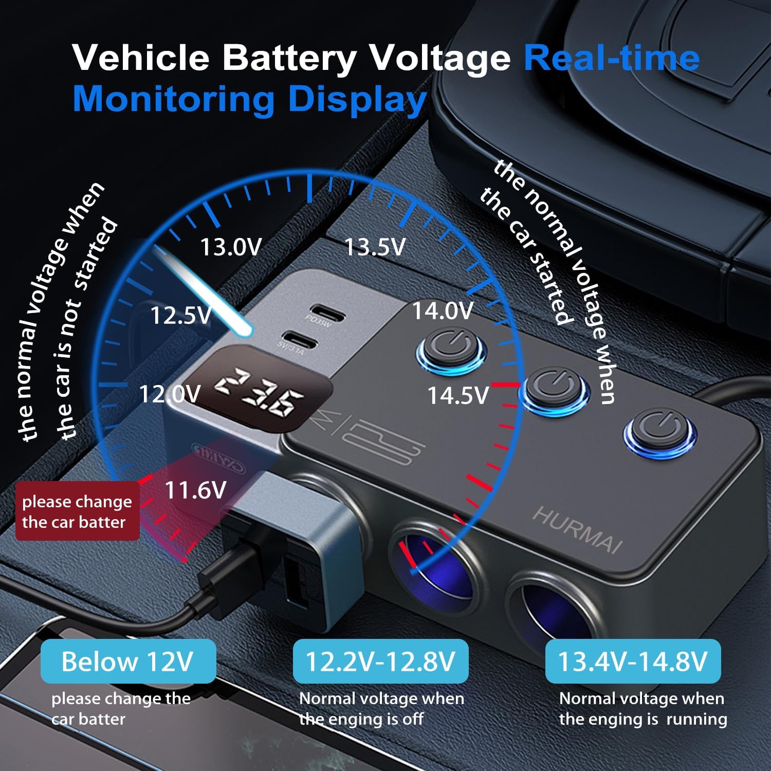 Car Cigarette Lighter Adapter,Type-C QC3.0 PD 30W Charging,Heavy Duty Truck Car USB Chager Multi Plug Outlet 12V/24V Independent Switches,LED Voltmeter
