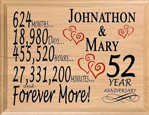 Miniatura 39 de Placa de regalo personalizada para el primer aniversario, regalo de boda para esposa, marido, pareja, él, ella, madera maciza, fabricado en los