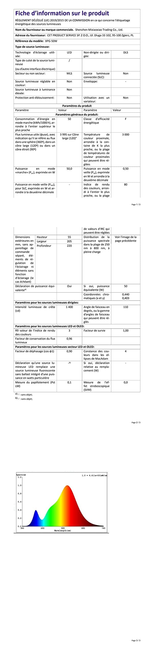 50W LED Außenstrahler, 5000LM 6000K IP66, 4 Stück | 5000LM hell, 6000K Kaltweiß, IP66 wasserdicht, Alu-Gehäuse, 50000h, 80% sparend, für Garten/Garage/Hotel/Sportplatz