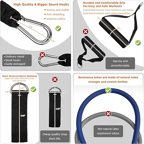 Miniatura 3 de Aihoye Juego de bandas de resistencia para ejercicio - Bandas de fitness con anclajes de puerta