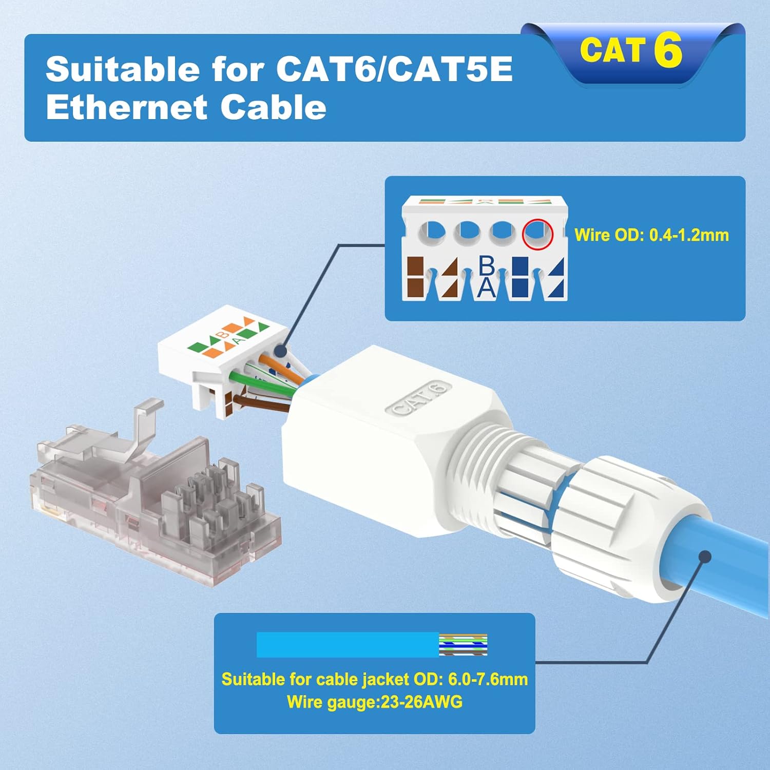 VCELINK Tool-Free RJ45 Connector, Gold Plated Modular Plug, UTP CAT6 Connector Tool Less for CAT6 & CAT5E Network Cable
