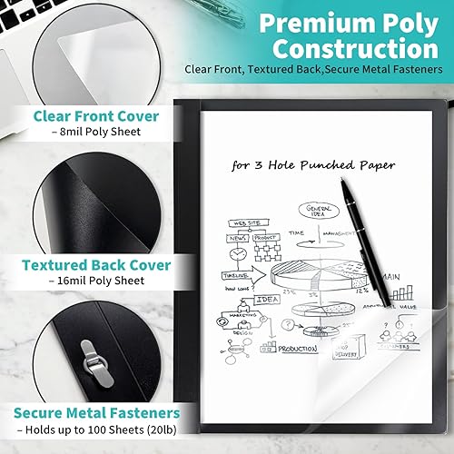 Miniatura 3 de Binditek Paquete de 30 portadas de informes frontales transparentes con 3 puntas, capacidad para 100 hojas, carpeta de informes de plástico