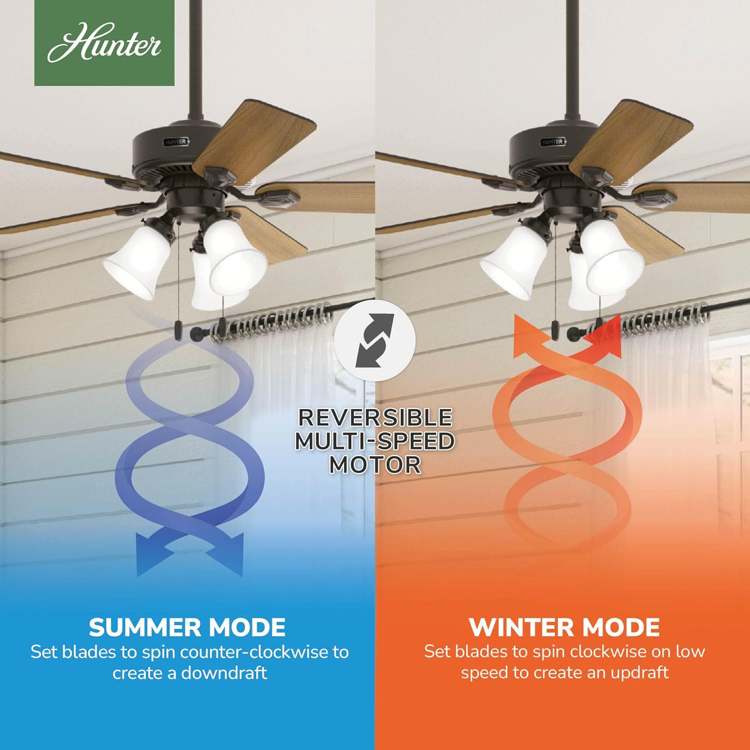 Hunter 44 inch Indoor Ceiling Fan with LED Lights - Bronze Ceiling Fan with Pull Chain, For Bedroom, Living Room, or Kitchen, Standard Mount, No Remote, 5 Blades - Swanson 50881, New Bronze